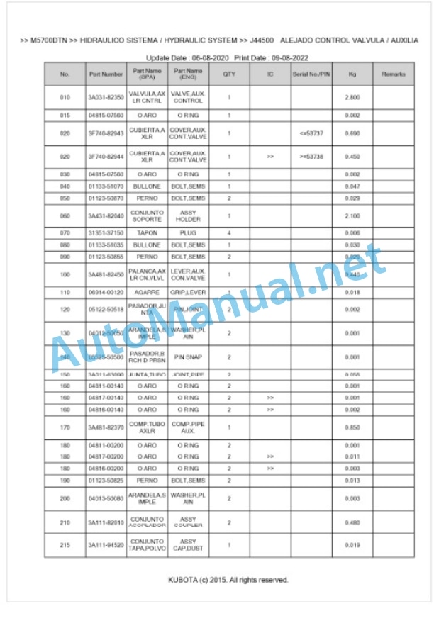 Kubota M5700DTN Parts Manual PDF BKIDK0339-5