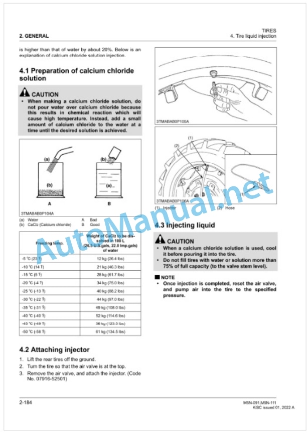 Kubota M5N-091, M5N-111 Tractor Workshop Manual PDF-2