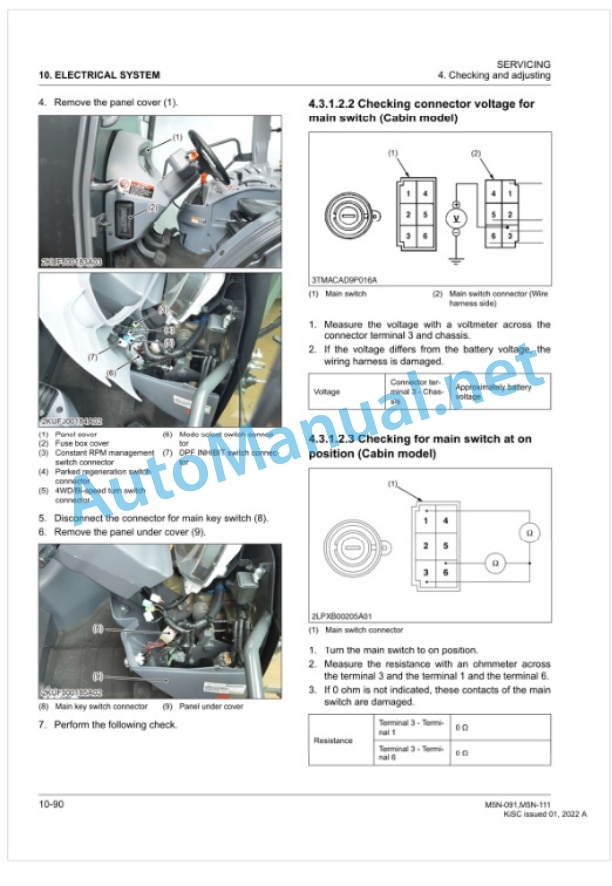 Kubota M5N-091, M5N-111 Tractor Workshop Manual PDF-5