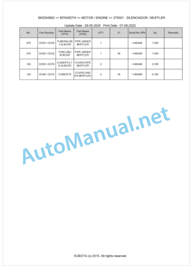 Kubota M6040, M7040 Parts Manual PDF BKIDK0662-2