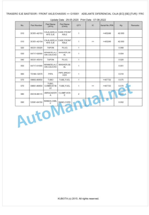 Kubota M6040, M7040 Parts Manual PDF BKIDK0662-4