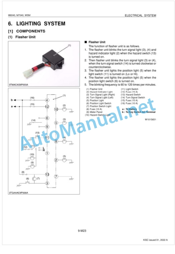 Kubota M6040, M7040 Tractor Workshop Manual PDF-5