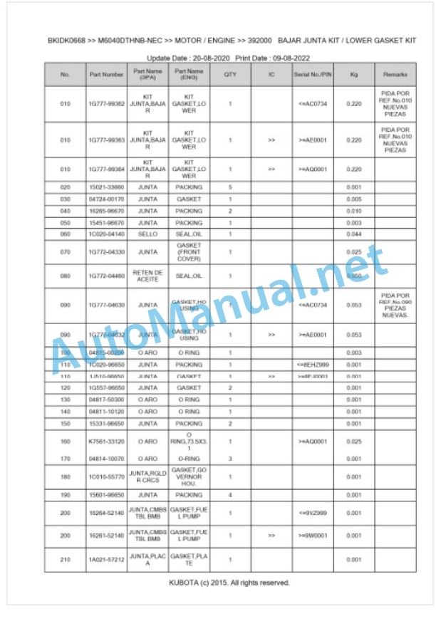 Kubota M6040DTHNB, M7040DTHNB Parts Manual PDF BKIDK0668-2