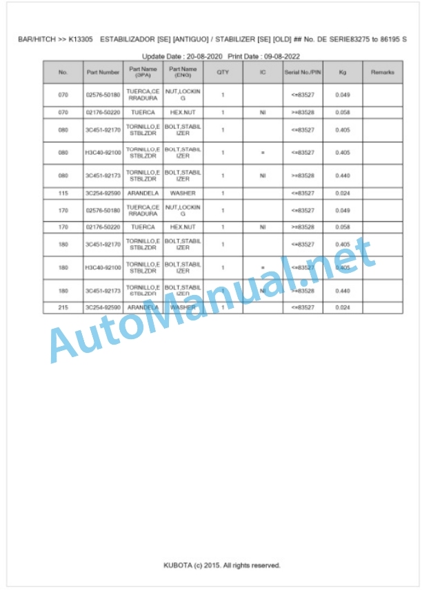 Kubota M6040DTHNB, M7040DTHNB Parts Manual PDF BKIDK0668-5