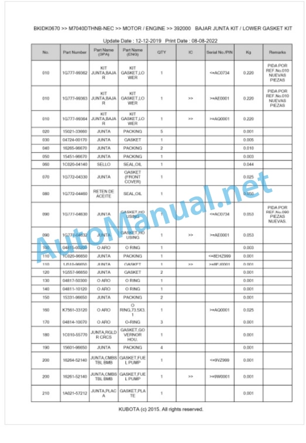 Kubota M6040DTHNB, M7040DTHNB Parts Manual PDF BKIDK0670-2