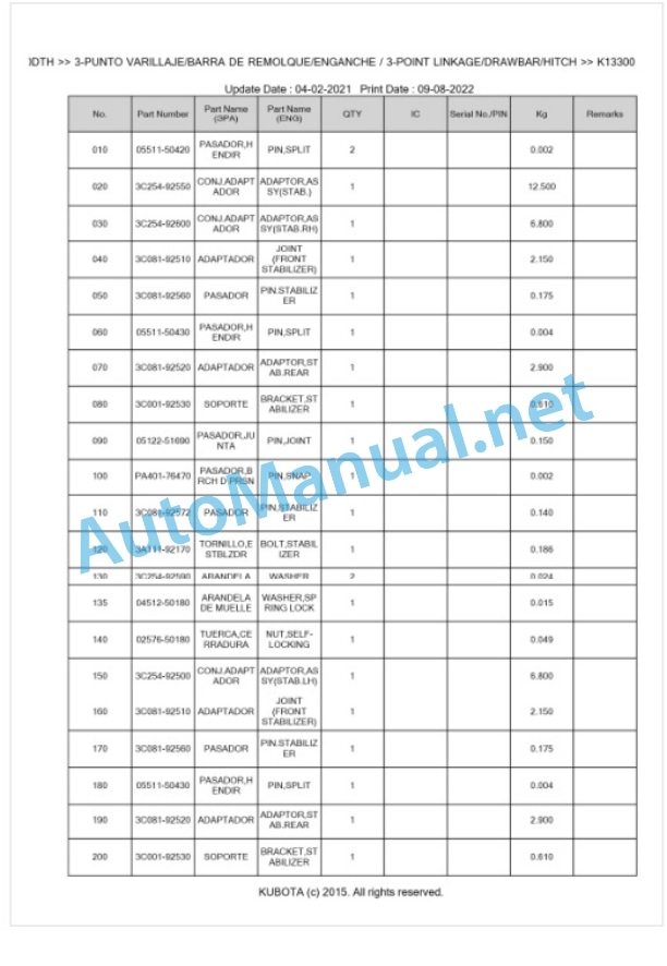 Kubota M6060, M7060 Parts Manual PDF BKIDK5052-5