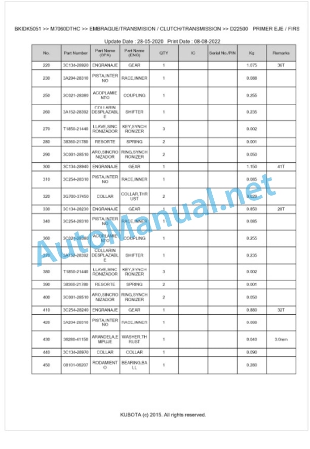 Kubota M6060C, M7060C Parts Manual PDF BKIDK5051-3