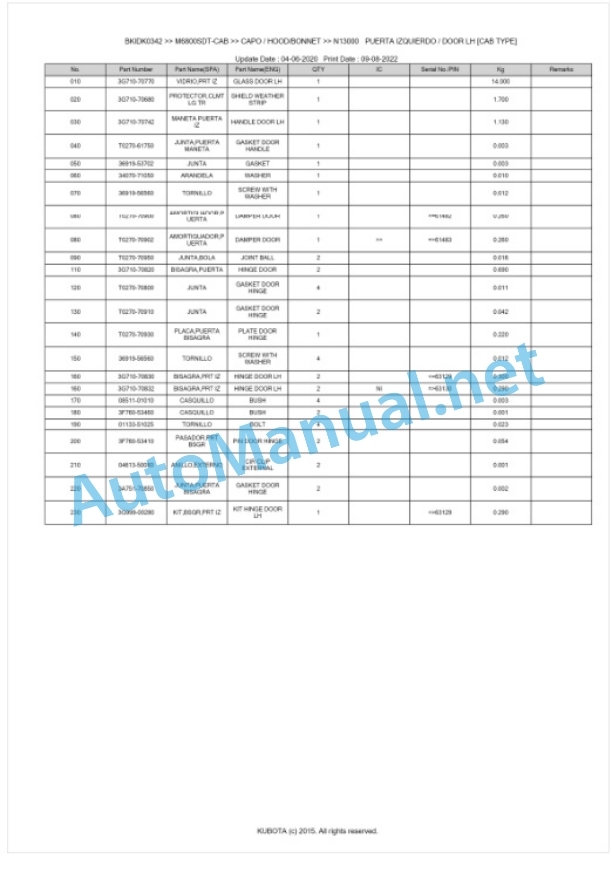 Kubota M6800SDT-CAB Parts Manual PDF BKIDK0342-5