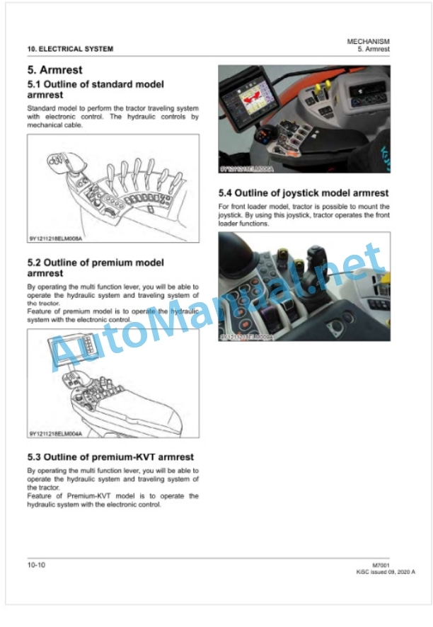 Kubota M7001 Tractor Workshop Manual PDF-4