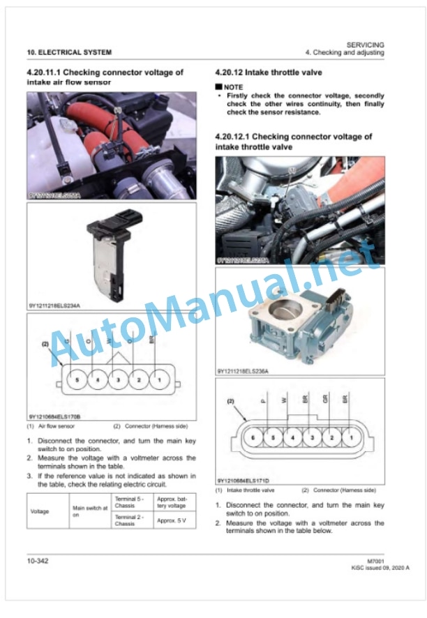 Kubota M7001 Tractor Workshop Manual PDF-5