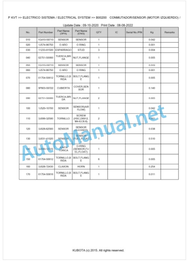 Kubota M7131, M7151, M7171 Parts Manual PDF BKIDK5132-2