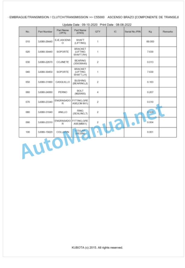 Kubota M7131, M7151, M7171 Parts Manual PDF BKIDK5132-3