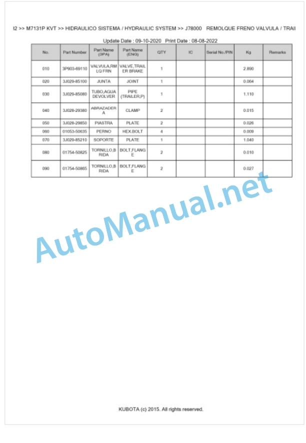 Kubota M7131, M7151, M7171 Parts Manual PDF BKIDK5132-4