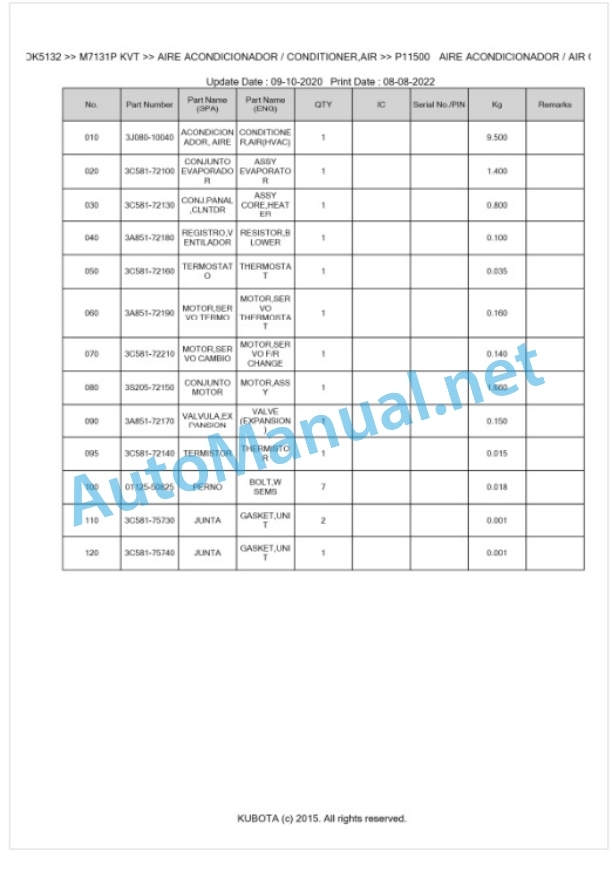 Kubota M7131, M7151, M7171 Parts Manual PDF BKIDK5132-5