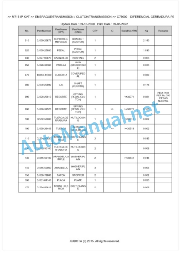 Kubota M7131, M7151, M7171 Parts Manual PDF BKIDK5135-3