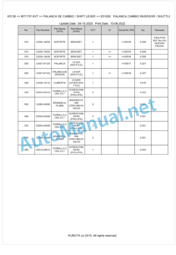 Kubota M7131, M7151, M7171 Parts Manual PDF BKIDK5138-3