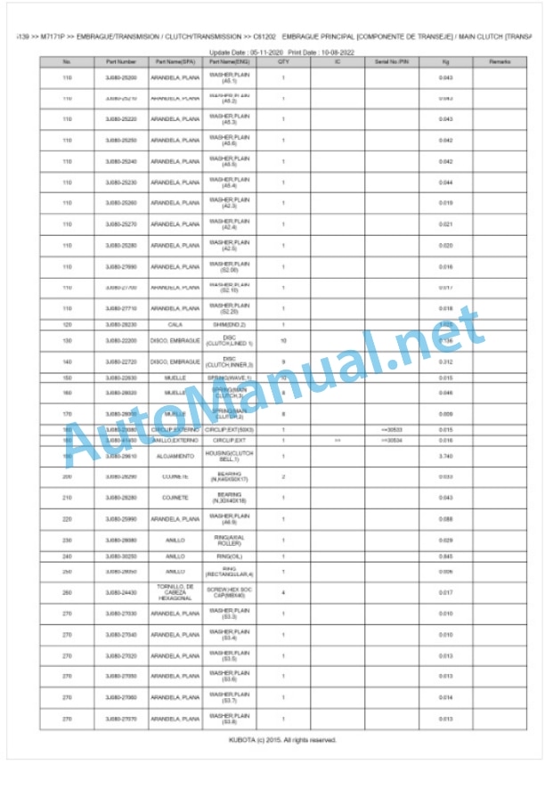 Kubota M7131, M7151, M7171 Parts Manual PDF BKIDK5139-3