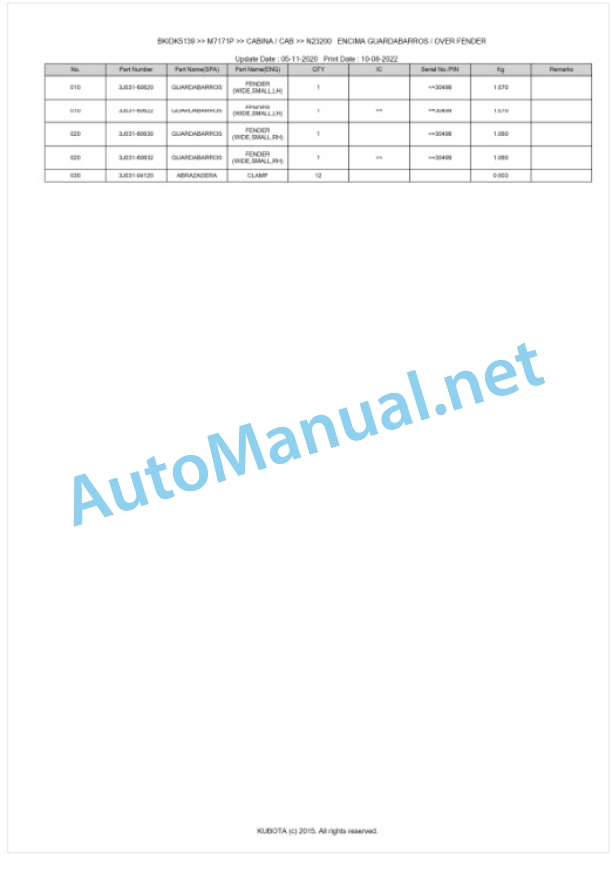 Kubota M7131, M7151, M7171 Parts Manual PDF BKIDK5139-5