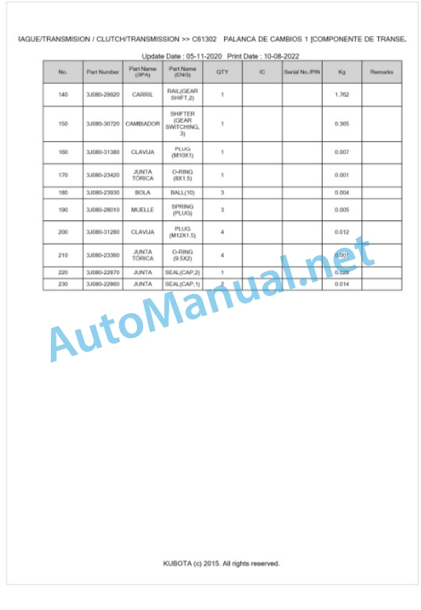 Kubota M7131, M7151, M7171 Parts Manual PDF BKIDK5140-3