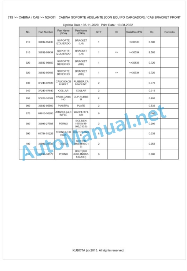 Kubota M7131, M7151, M7171 Parts Manual PDF BKIDK5140-5