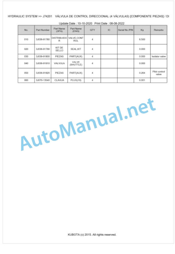 Kubota M7131, M7151, M7171 Parts Manual PDF BKIDK5358-4