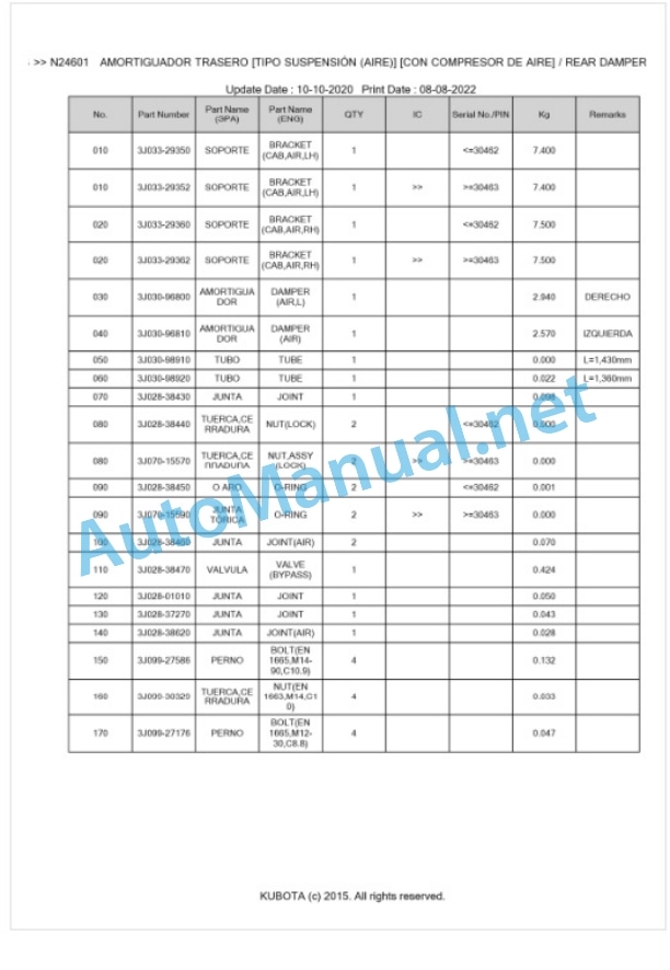 Kubota M7131, M7151, M7171 Parts Manual PDF BKIDK5358-5