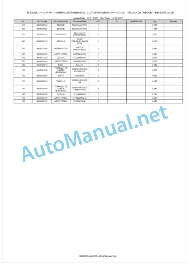 Kubota M7131, M7151, M7171 Parts Manual PDF BKIDK5363-3