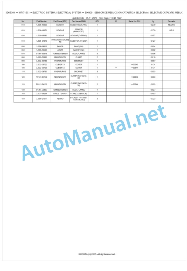 Kubota M7131, M7151, M7171 Parts Manual PDF BKIDK5364-2