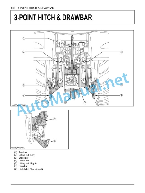 Kubota M7131, M7151, M7171 Tractor Operators Manual PDF-4