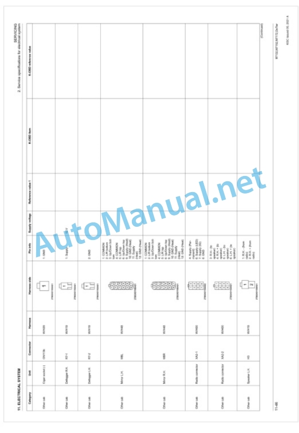 Kubota M7132, M7152, M7172, DeTier Tractor Workshop Manual PDF-4