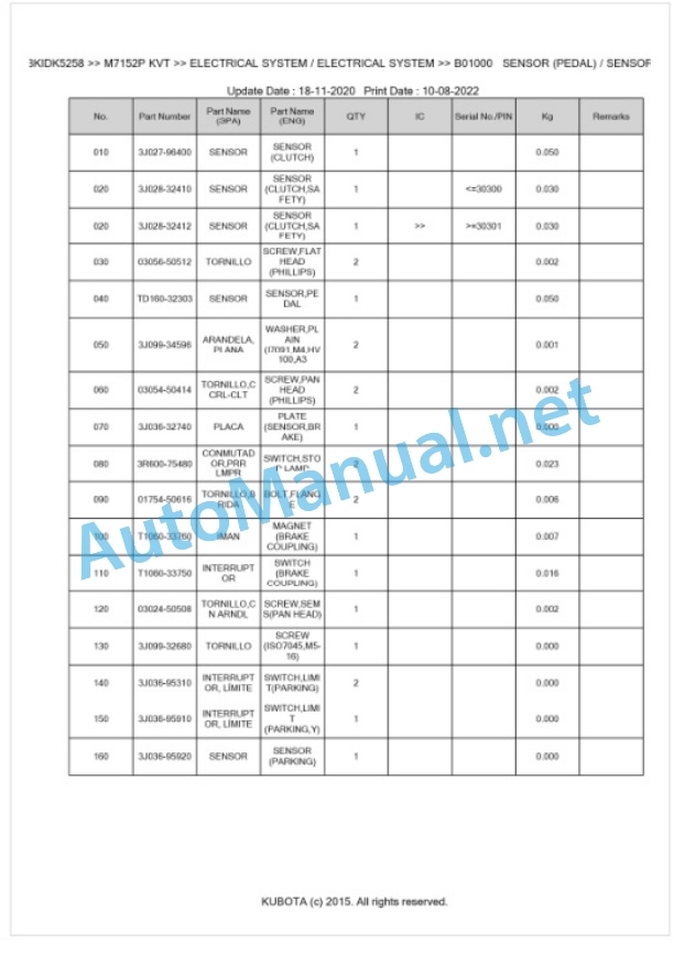 Kubota M7132, M7152, M7172 Parts Manual PDF BKIDK5258-2