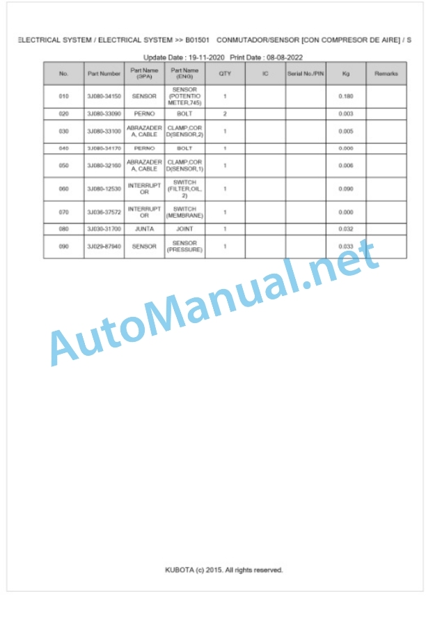 Kubota M7132, M7152, M7172 Parts Manual PDF BKIDK5261-2