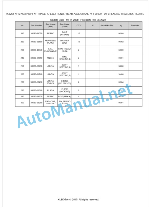 Kubota M7132, M7152, M7172 Parts Manual PDF BKIDK5261-3