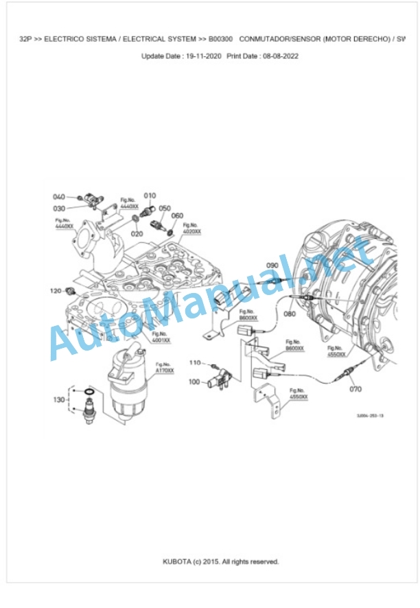 Kubota M7132P Parts Manual PDF BKIDK5262-2