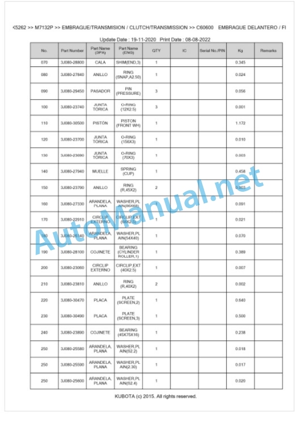 Kubota M7132P Parts Manual PDF BKIDK5262-3