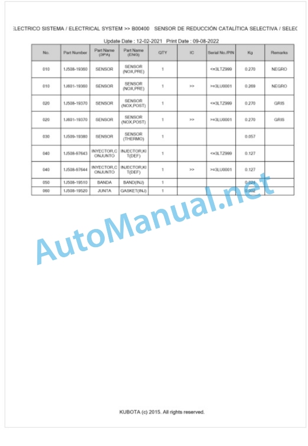 Kubota M7133, M7153, M7173 Parts Manual PDF BKIDK5393-2