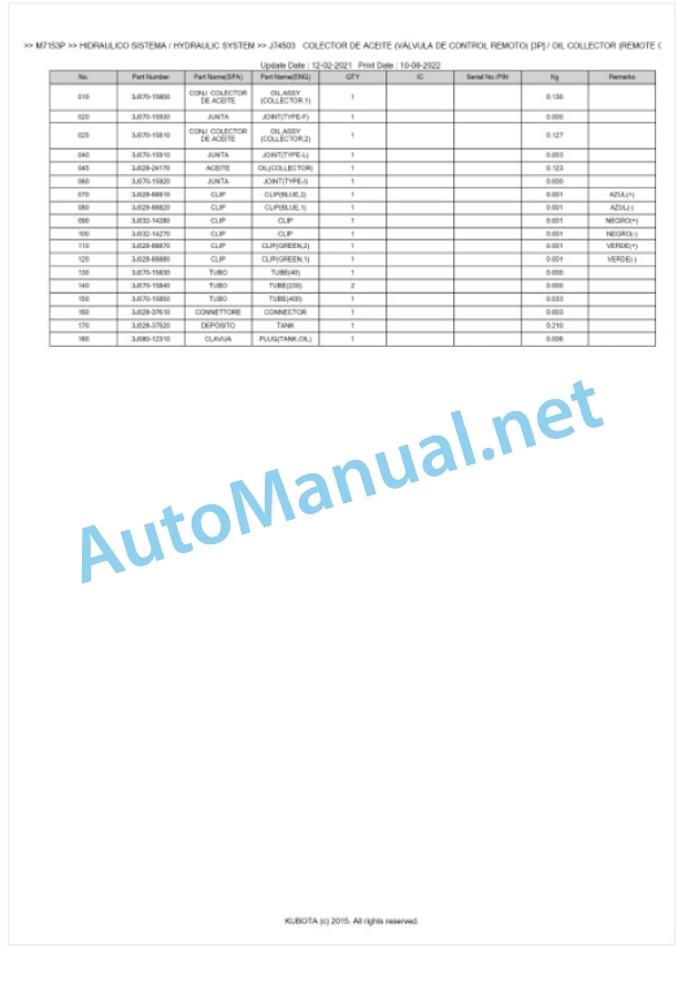 Kubota M7133, M7153, M7173 Parts Manual PDF BKIDK5394-4