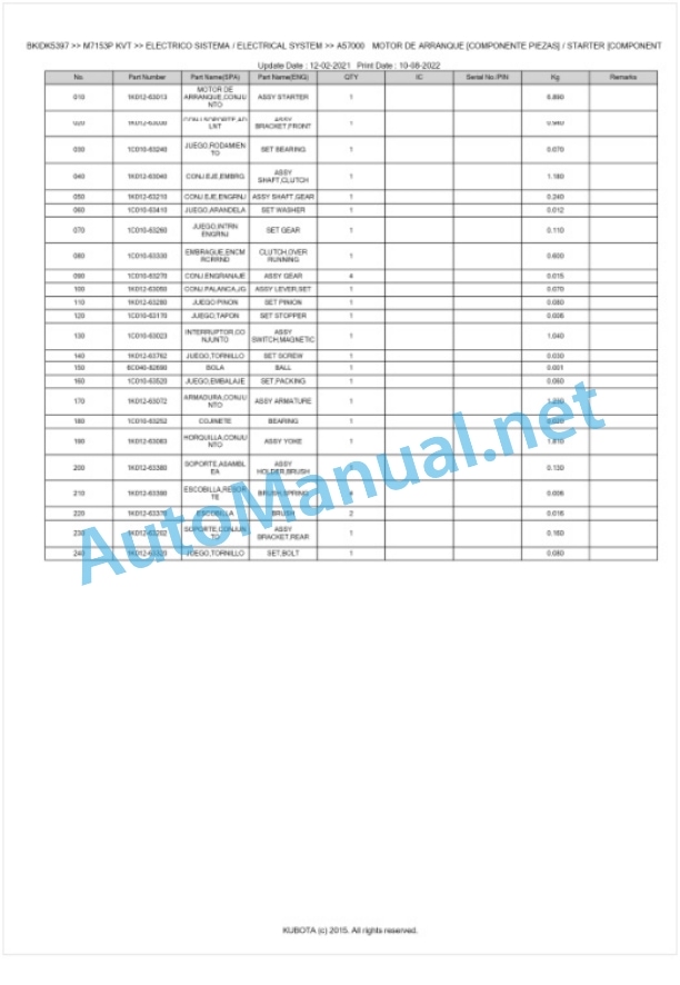 Kubota M7133, M7153, M7173 Parts Manual PDF BKIDK5397-2