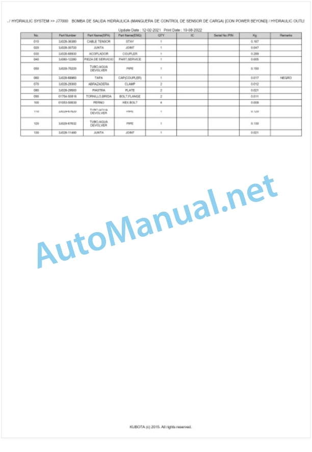 Kubota M7133, M7153, M7173 Parts Manual PDF BKIDK5397-4