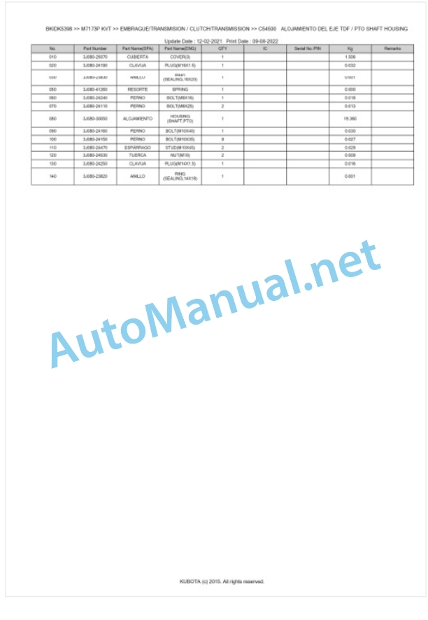 Kubota M7133, M7153, M7173 Parts Manual PDF BKIDK5398-3