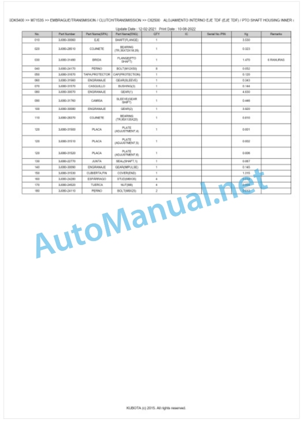 Kubota M7133, M7153, M7173 Parts Manual PDF BKIDK5400-3