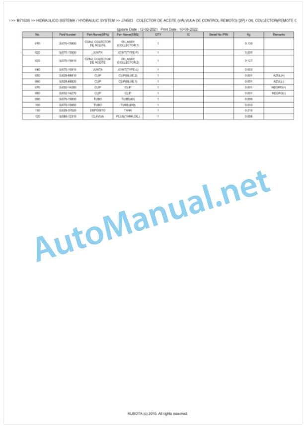 Kubota M7133, M7153, M7173 Parts Manual PDF BKIDK5400-4