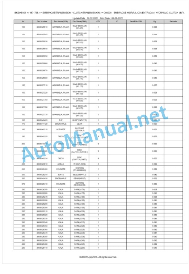 Kubota M7133, M7153, M7173 Parts Manual PDF BKIDK5401-3