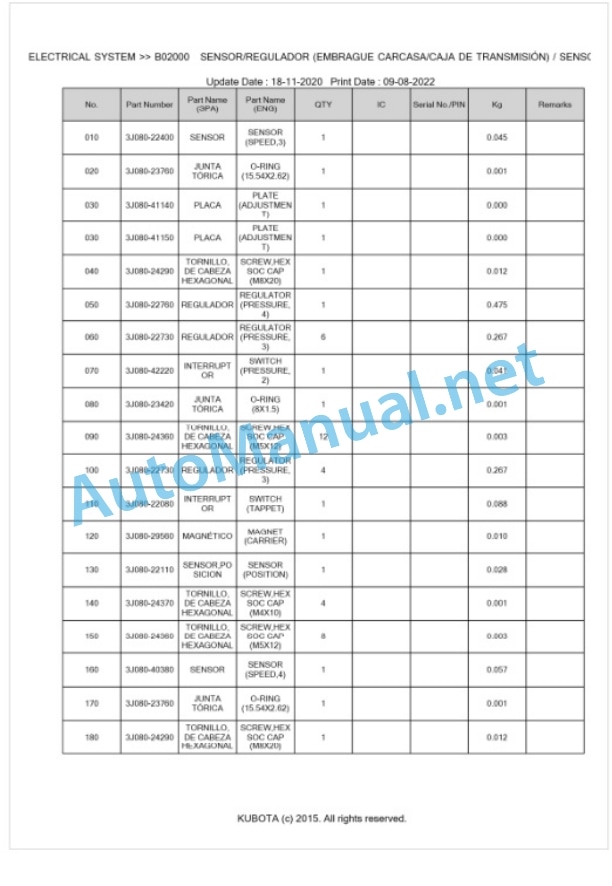 Kubota M7152P Parts Manual PDF BKIDK5259-2