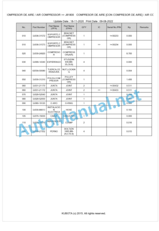 Kubota M7152P Parts Manual PDF BKIDK5259-4