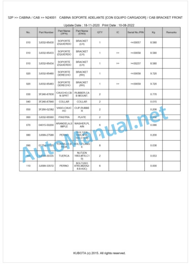 Kubota M7152P Parts Manual PDF BKIDK5259-5