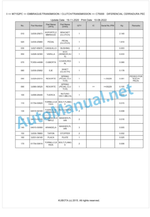 Kubota M7152PC Parts Manual PDF BKIDK5258-3