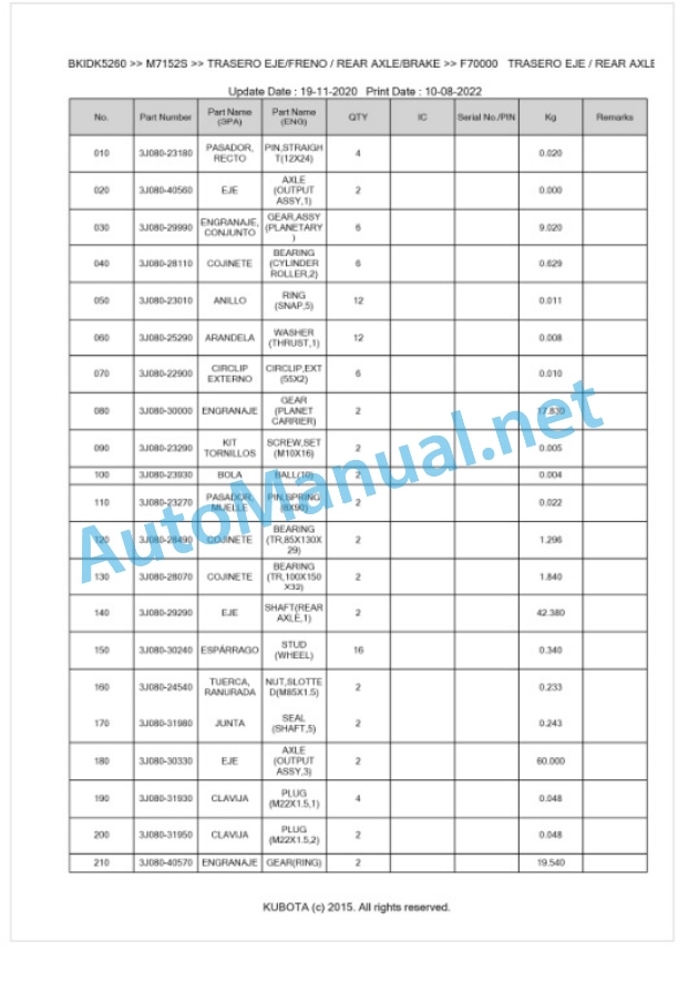 Kubota M7152S Parts Manual PDF BKIDK5260-3