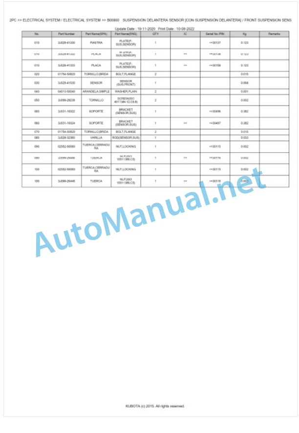 Kubota M7172PC Parts Manual PDF BKIDK5330-2