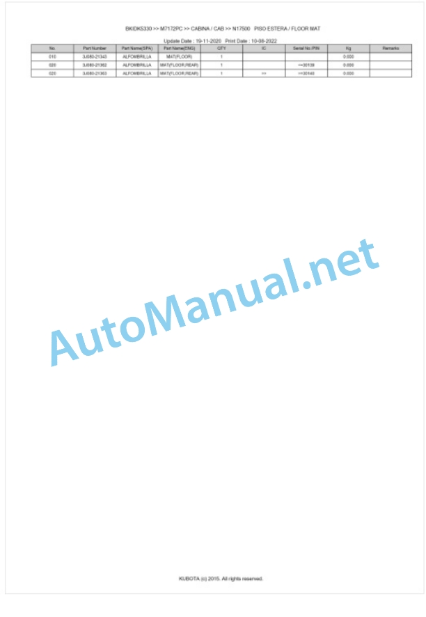 Kubota M7172PC Parts Manual PDF BKIDK5330-5